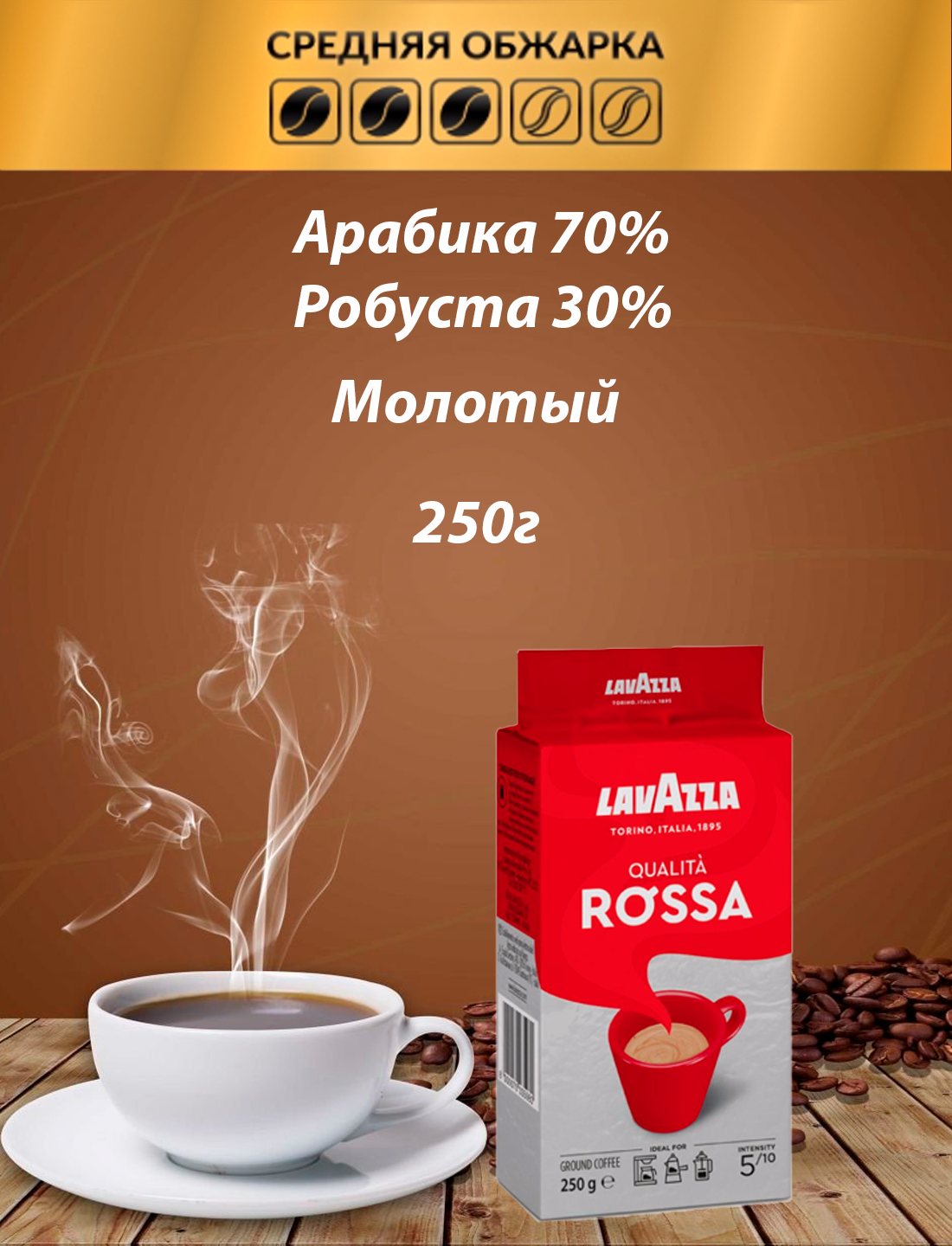 Кофейная энциклопедия. Кофе молотый Lavazza Rossa 250 g. Кофе молотый Lavazza qualita Rossa 250г ж/б 12/уп. Кофе молотый Lavazza qualita Rossa вакуумная упаковка.